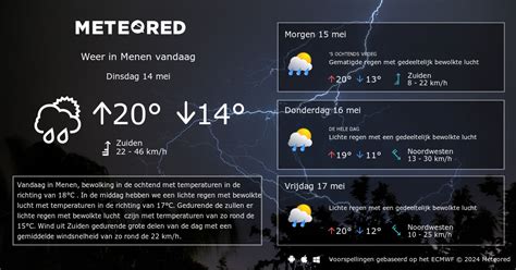 het weer menen|14